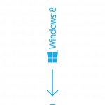 Logo Windows 8