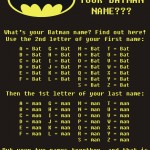 Quel est votre nom Batman