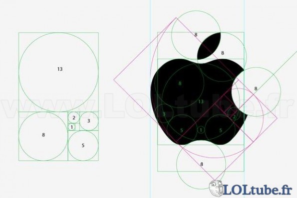 Comment est dessiné la pomme d'Apple