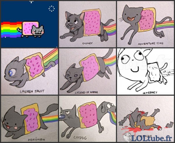 Nyan Cat sous toutes ses formes