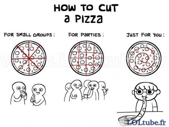 Comment couper une pizza