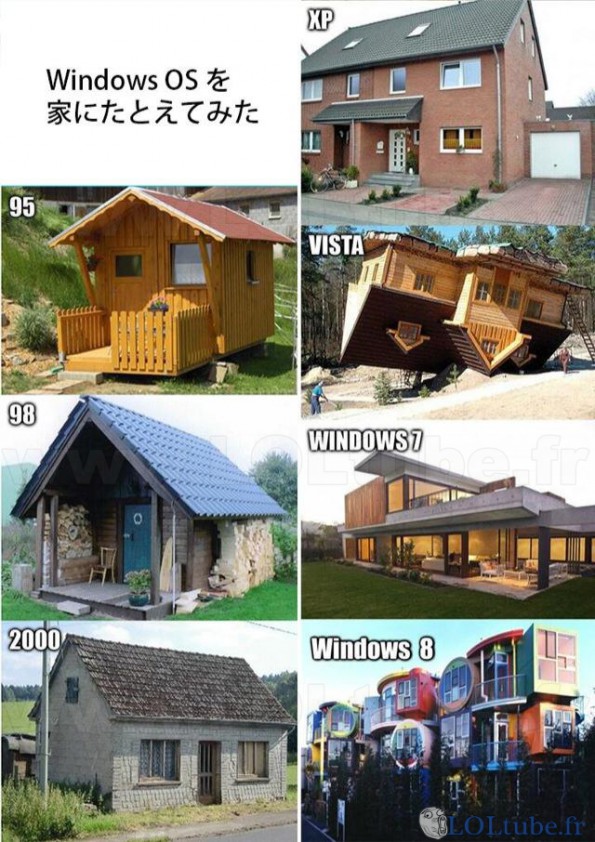 Windows et des maisons