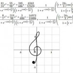 Une formule mathématique musicale