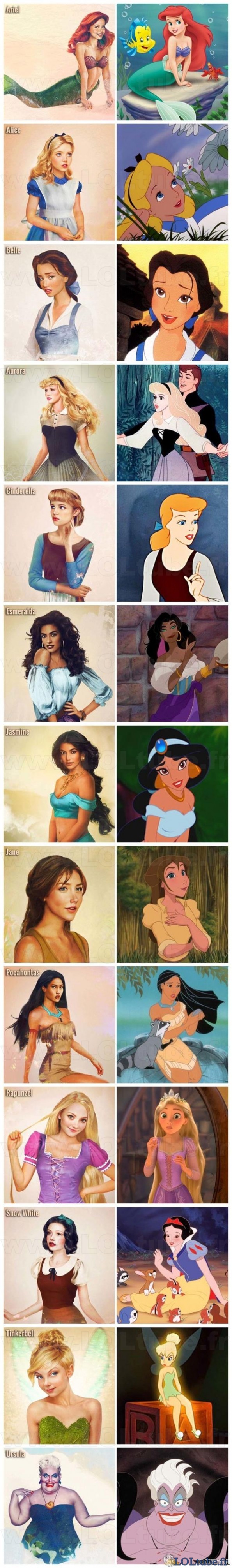 Les personnages Disney